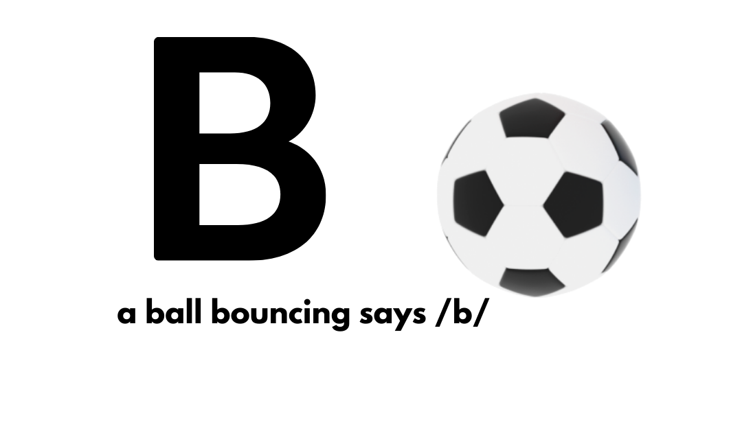 Teaching Children Phonemes